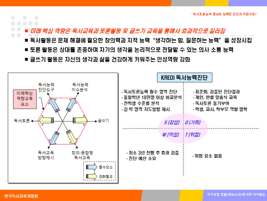 KREDI 독서능력 진단 소개 이미지 2